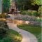 Outstanding Garden Design Ideas With Best Style To Try12